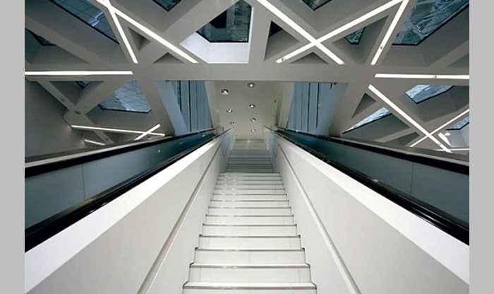 Porsche Museum
